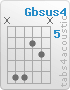 Chord Gbsus4 (x,9,9,6,7,x)